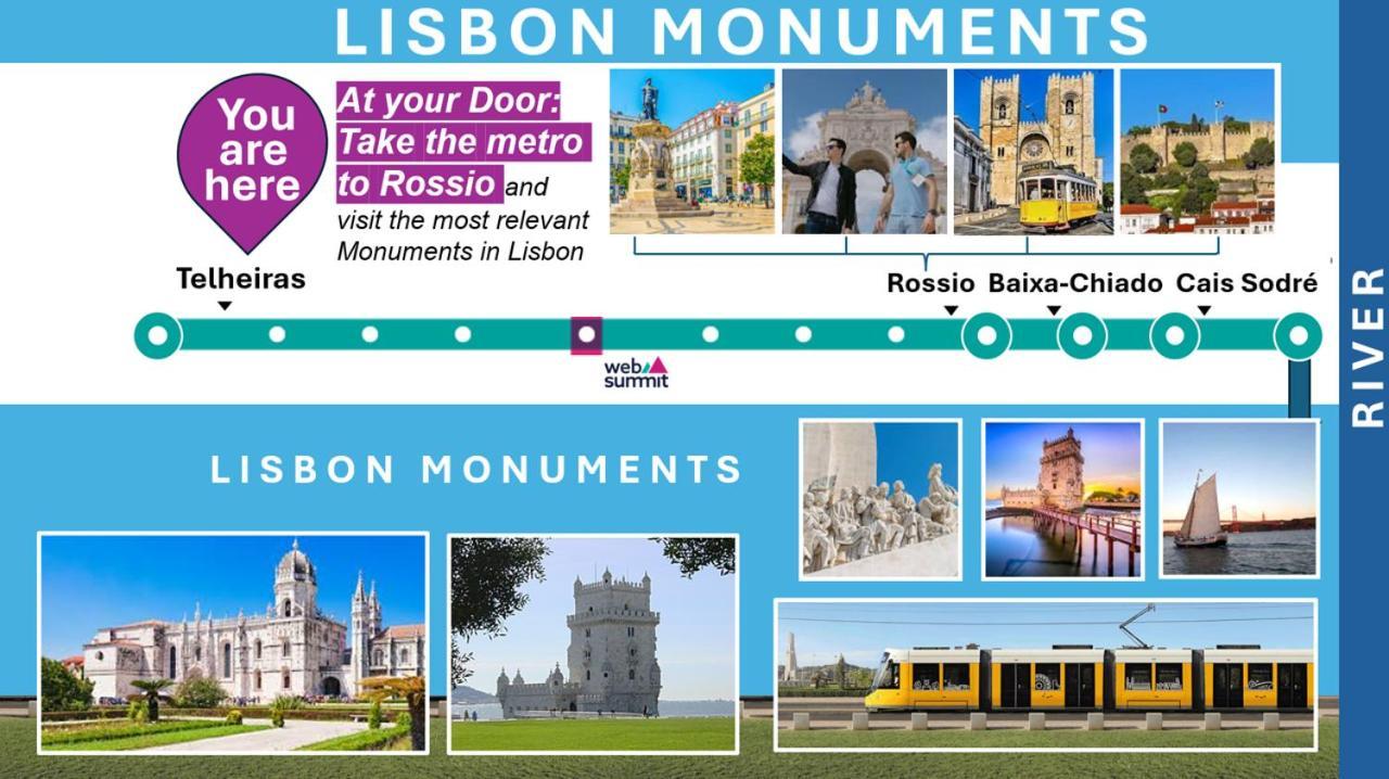 Lisbon Blue - Metro At Your Door Luaran gambar